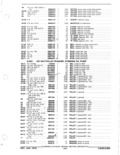 Previous Page - Parts and Accessories Catalog January 1972