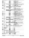 Previous Page - Parts and Accessories Catalog January 1972