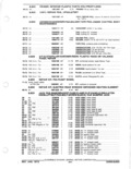 Previous Page - Parts and Accessories Catalog January 1972