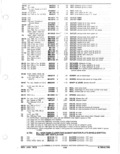 Previous Page - Parts and Accessories Catalog January 1972
