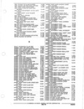 Previous Page - Parts and Accessories Catalog January 1972