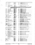 Previous Page - Parts and Accessories Catalog January 1972