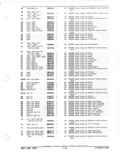 Previous Page - Parts and Accessories Catalog January 1972