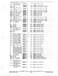 Previous Page - Parts and Accessories Catalog January 1972