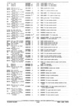 Previous Page - Parts and Accessories Catalog January 1972