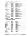 Previous Page - Parts and Accessories Catalog January 1972