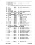 Next Page - Parts and Accessories Catalog January 1972