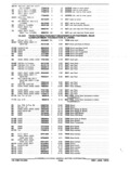 Previous Page - Parts and Accessories Catalog January 1972