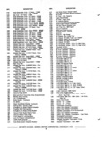 Next Page - Chassis and Body Parts Catalog P&A 72TL May 1979