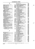 Previous Page - Chassis and Body Parts Catalog P&A 72TL May 1979