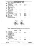 Next Page - Chassis and Body Parts Catalog P&A 72TL May 1979