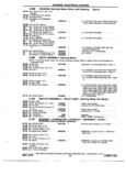 Previous Page - Chassis and Body Parts Catalog P&A 72TL May 1979