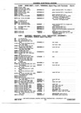 Previous Page - Chassis and Body Parts Catalog P&A 72TL May 1979