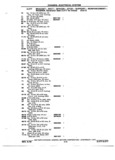 Previous Page - Chassis and Body Parts Catalog P&A 72TL May 1979
