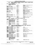 Previous Page - Chassis and Body Parts Catalog P&A 72TL May 1979