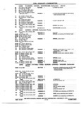 Previous Page - Chassis and Body Parts Catalog P&A 72TL May 1979