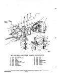 Next Page - Chassis and Body Parts Catalog P&A 72TL May 1979