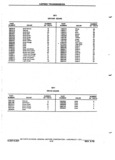 Next Page - Chassis and Body Parts Catalog P&A 72TL May 1979