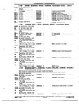 Previous Page - Chassis and Body Parts Catalog P&A 72TL May 1979