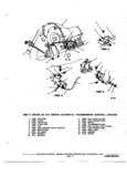 Next Page - Chassis and Body Parts Catalog P&A 72TL May 1979