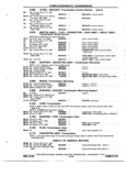 Previous Page - Chassis and Body Parts Catalog P&A 72TL May 1979