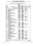 Previous Page - Chassis and Body Parts Catalog P&A 72TL May 1979
