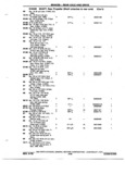 Previous Page - Chassis and Body Parts Catalog P&A 72TL May 1979