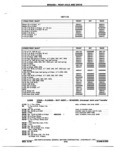 Previous Page - Chassis and Body Parts Catalog P&A 72TL May 1979