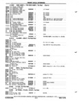 Previous Page - Chassis and Body Parts Catalog P&A 72TL May 1979