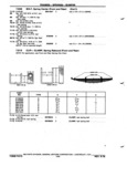 Next Page - Chassis and Body Parts Catalog P&A 72TL May 1979