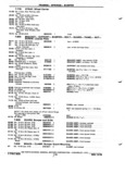 Previous Page - Chassis and Body Parts Catalog P&A 72TL May 1979