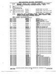 Previous Page - Chassis and Body Parts Catalog P&A 72TL May 1979