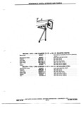 Next Page - Chassis and Body Parts Catalog P&A 72TL May 1979