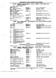 Previous Page - Chassis and Body Parts Catalog P&A 72TL May 1979