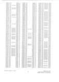 Previous Page - Parts History Catalog P&A 30H January 1973