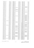 Previous Page - Parts History Catalog P&A 30H January 1973