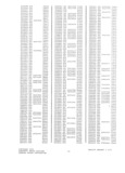 Previous Page - Parts History Catalog P&A 30H January 1973
