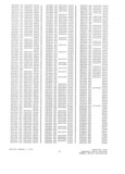 Previous Page - Parts History Catalog P&A 30H January 1973