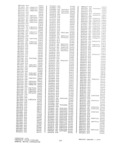 Previous Page - Parts History Catalog P&A 30H January 1973