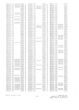 Previous Page - Parts History Catalog P&A 30H January 1973