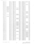 Next Page - Parts History Catalog P&A 30H January 1973