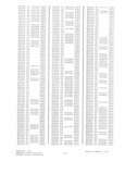 Next Page - Parts History Catalog P&A 30H January 1973