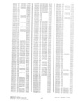 Previous Page - Parts History Catalog P&A 30H January 1973