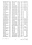 Previous Page - Parts History Catalog P&A 30H January 1973