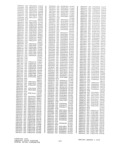 Next Page - Parts History Catalog P&A 30H January 1973