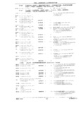 Previous Page - 1953-75 Corvette Parts Catalog September 1974