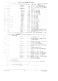 Previous Page - 1953-75 Corvette Parts Catalog September 1974