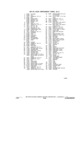 Next Page - Parts Illustration Catalog P&A 11A July 1975