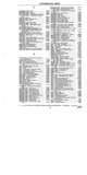 Next Page - Chassis and Body Parts Catalog P&A 30X September 1974
