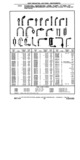 Previous Page - Chassis and Body Parts Catalog P&A 30X September 1974